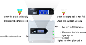 Penguat Jaringan 900/2100/2600MHz 2 3 4G Lte Penguat Sinyal Jaringan Ponsel Penguat Sinyal Seluler 3 4 5G untuk Rumah - Product Image 3