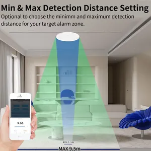 Detector de Presencia Inteligente para el Hogar con WiFi/ZigBee, Radar de Ondas y Monitoreo de Luminosidad, Compatible con Home Assistant a través de Zigbee2mqtt - Product Image 5