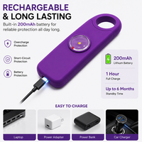 Dispositif d'alarme SOS pour personnes âgées avec fonction d'appel Bluetooth, alarme de sécurité personnelle rechargeable avec lumière LED