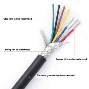 Cable de Extensión de Alimentación de Cobre Sólido Desnudo de 4.2mm, 2464 H05vv-f Multi 26AWG, 8 7 6 5 4 10 Núcleos, PVC - Product Image 3