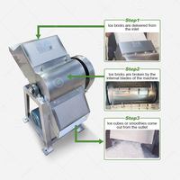 Broyeur de glace industriel et commercial, machine à briser et à écraser les blocs de glace pour les entreprises