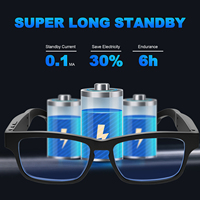 Multifonction Intelligent pour lunettes BT Petit et grand cadre Anti-lumière bleue Appel vocal et écoute de musique Produits intelligents