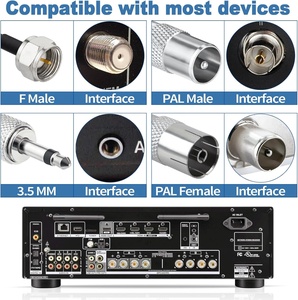 <span class=keywords><strong>Antenne</strong></span> <span class=keywords><strong>radio</strong></span> FM intérieure 75 ohms <span class=keywords><strong>pour</strong></span> récepteur stéréo domestique Yamaha Denon Onkyo Marantz Pioneer <span class=keywords><strong>Sony</strong></span> - Product Image 4