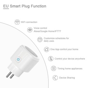 Tuya 16A/20A thông minh cắm Wifi/ZigBee EU Ổ cắm điện Alexa Google nhà Tích hợp thời gian Chức năng giám sát cho cuộc sống thông minh - Product Image 3