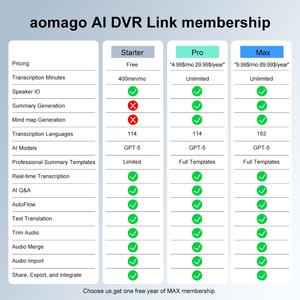 Nouveau <span class=keywords><strong>stylo</strong></span> enregistreur vocal IA 2026, style <span class=keywords><strong>stylo</strong></span> enregistreur audio Chatgpt, prend en charge 153 langues - Product Image 4