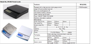 Balance numérique de cuisine postale SF803 1-30kg Précision 1g Compteur PCS Balance électronique pour colis Plateau en acier inoxydable en option OEM/ODM