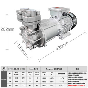 Pompe vortex à entraînement magnétique en acier inoxydable Lcy4281, moteur électrique triphasé, hauteur de refoulement 80m, compatible produits chimiques et alcool - Product Image 5