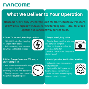 난컴 하이파워 <span class=keywords><strong>DC</strong></span> 충전기 240-480KW 출력 전압 200-1000V (차량 충전 및 전기 트럭 인프라용) - Product Image 2