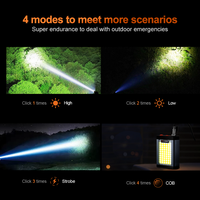 Lampe frontale LED super lumineuse Helius, détachable, à fixer à la ceinture, avec batterie externe, lumière de travail COB pour le camping, la randonnée et la réparation