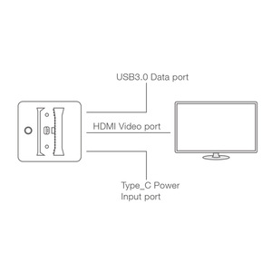 Station d'accueil convertisseur vidéo HD TNS-1828 pour Switch, base de conversion TV portable pour accessoires NS - Product Image 3