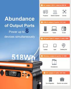 อะแดปเตอร์แปลงไฟแบบพกพา 4-in-1 ช่องเสียบ EU พร้อมพอร์ต USB-A และ 2 พอร์ต TYPE-C รองรับการชาร์จเร็ว PD20W มาตรฐาน KC CE - Product Image 5