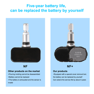 Careud Auto Bandenspanning <span class=keywords><strong>Monitor</strong></span> System Sensor Monitoring Universele Tpms Sensor Voor Toyota Mazda Nissan Honda - Product Image 3