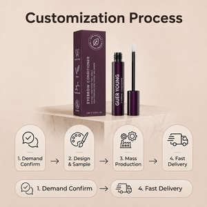 Suero Natural para Pestañas de Marca Privada para Mujeres, OEM, Suero para Cejas y Pestañas con su Propia Marca - Product Image 5