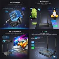 Boîtier TV Amlogic S905X3 4GB 32GB 1000M Ethernet lecteur multimédia debian ubuntu linux openwrt stb 4g lte android sim card slot