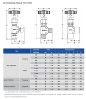 Taille: 1/16 "à 2" SS Valve à pointeau d'angle