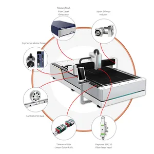 ZK kostengünstiger Laserschneider Laser