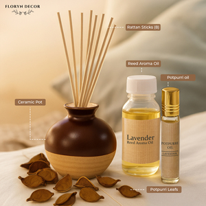 Lavender Premium Home Fragrance <b>Gift</b> <b>Set</b> with Reed Diffuser Potpourri and Fragrance Oils Elegant Decorative Collection - Product Image 2