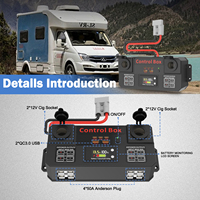 Boîtier de commande électronique en PP certifié CE pour camping en extérieur, idéal pour caravanes, auvents, remorques et camping-cars