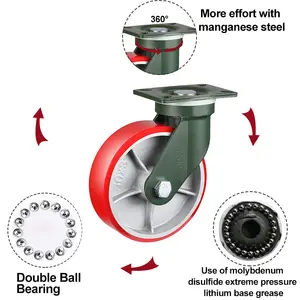 The single bearing capacity of iron core polyurethane castors is 2500kg which is suitable for heavy industry trolleys