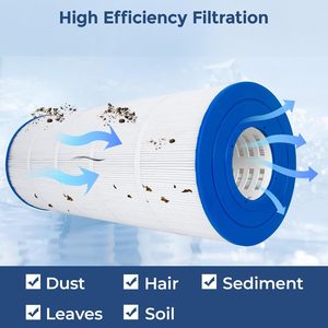 <span class=keywords><strong>Cartouche</strong></span> de <span class=keywords><strong>filtre</strong></span> de <span class=keywords><strong>piscine</strong></span> de remplacement de 120 pieds carrés pour <span class=keywords><strong>Hayward</strong></span> C1200 CX1200RE, compatible avec Unicel C-8413 Pleatco PRB120IN Spa Element - Product Image 3