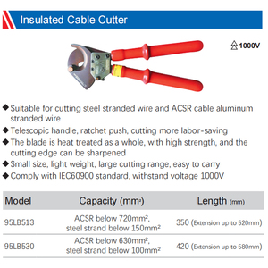 Herramienta Manual Aislada 95LB513, Cortador de Cable Aislado con Trinquete para Cable de Acero ACSR de 720 mm² y 1000 V - Product Image 2