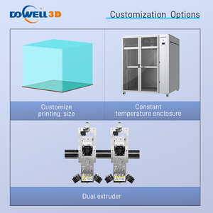 Máy in <span class=keywords><strong>3D</strong></span> fdm công nghiệp lớn 1000mm cho các bộ phận xe hơi đồ nội thất điêu khắc máy in <span class=keywords><strong>3D</strong></span> tốc độ cao - Product Image 6