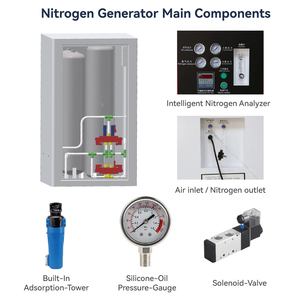 PSA nhỏ Nitơ lỏng Máy phát điện Nitơ Máy phát điện cho cắt laser Hàn - Product Image 4