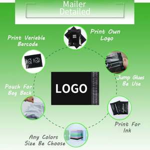 Custom Black Biodegradable Durable Waterproof Poly <b>Shipping</b> <b>Mailer</b> Bag with White Logo for Express Postage Packaging - Product Image 6