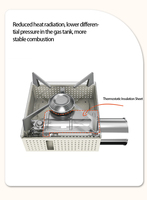 Mini Réchaud à Gaz Touristique Brûleur Extérieur Portable Fourneau à Cassette Cuisine de Camping Réchaud à Gaz de Camping