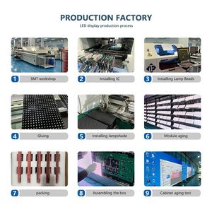 Schermo a <span class=keywords><strong>Led</strong></span> per esterno impermeabile, - Product Image 6