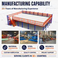 Platform Mezzanine Baja Multi-Level Tugas Berat Khusus dan Sistem Lantai Mezzanine Industri untuk Penyimpanan Gudang