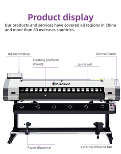 Graphking Đa Chức Năng 1.8M Máy In Phun Sinh Thái Dung Môi Máy In PVC Flex Biểu Ngữ Vinyl Máy In - Product Image 5