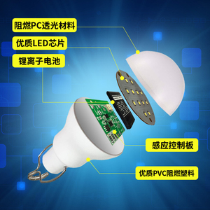 ไฟฉุกเฉิน LED 6000K แสงเดย์ไลท์ วัสดุพลาสติก IP30 สำหรับภายนอกอาคาร รับประกัน 1 ปี ใช้งานฉุกเฉินได้ 6 ชั่วโมง อายุการใช้งานแบตเตอรี่ Li-ion 50000 ชั่วโมง - Product Image 3
