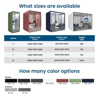 Cabine Acoustique Portable pour Webcasting en Direct, Téléphonie et Réunions – Isolation Sonore Commerciale pour Bureau – En Vente