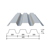 1.8mm de haute qualité à bas prix Plate-forme en métal épais Feuilles de plancher en acier galvanisé pour dalle de béton