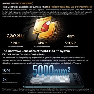 Nuovo Arrivo <span class=keywords><strong>Xiaomi</strong></span> <span class=keywords><strong>Redmi</strong></span> K70 <span class=keywords><strong>Pro</strong></span> 12GB+256GB Originale 6.67 Pollici HyperOS Qualcomm <span class=keywords><strong>8</strong></span> Gen 3 5G <span class=keywords><strong>Redmi</strong></span> K70 <span class=keywords><strong>Pro</strong></span> - Product Image 3