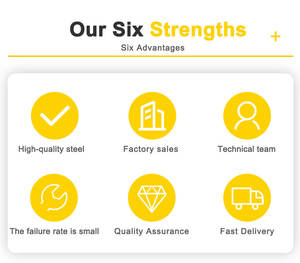 Accesorio para Excavadora XUVOL de 10-15 Toneladas, Cortador de Bambú OEM ODM, Podadora Municipal para Jardinería, Tijeras de Bambú de Doble Cilindro, Tijeras para Árboles - Product Image 6