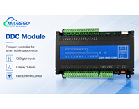 Controlador DDC Milesgo DDC1002-12800 para automatización de edificios HVAC, comunicación BACnet Modbus e integración BMS