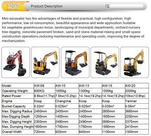 Chine EPA petite chine hydraulique <span class=keywords><strong>mini</strong></span>-<span class=keywords><strong>pelle</strong></span> sur chenilles 1 tonne 1.5 tonnes machine de <span class=keywords><strong>pelle</strong></span> remorque micro <span class=keywords><strong>mini</strong></span> <span class=keywords><strong>pelle</strong></span> <span class=keywords><strong>prix</strong></span> - Product Image 4