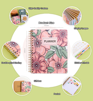 Onglets d'indexation personnalisés en lin/PP pour agenda, protège-coins métalliques, reliure spirale Wire-O, carnet de journal intime, logo personnalisé