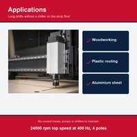 Moteur de broche ATC refroidi par air HSK63F 24000 tr/min, robuste, à changement d'outil automatique, sans refroidisseur d'eau pour routeur CNC