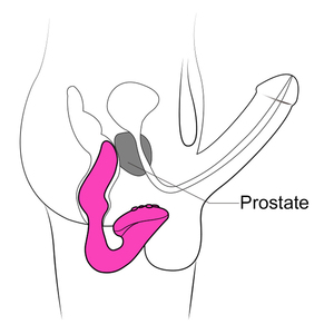 Giocattolo Sessuale con Telecomando Wireless, Plug Anale in Silicone, Vibratore Vaginale per Uomini e Donne - Product Image 3