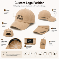 Casquette de baseball en velours côtelé à 6 panneaux avec logo personnalisé pour activités promotionnelles, équipes sportives, marques d'entreprise, esthétique vintage