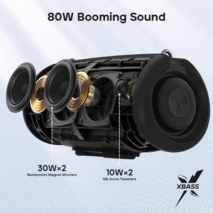 StormBox Outdoor Party Speaker 80W Loud <b>Wireless</b> Speaker 24H Playtime IP67 Waterproof Custom EQ - Product Image 4
