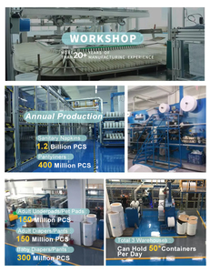 Pannolino Monouso <span class=keywords><strong>per</strong></span> Adulti con Superficie Asciutta in Tessuto Non Tessuto e Protezione 3D Contro le Perdite, 1 Confezione <span class=keywords><strong>per</strong></span> Uomini e Donne Adulti - Product Image 3