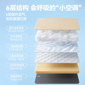 Coussin pour chien, toute l'année, amovible et lavable, adapté aux petits chiens tels que le Bichon Frisé et le Teddy, pour dormir, tapis pour chien - Product Image 3