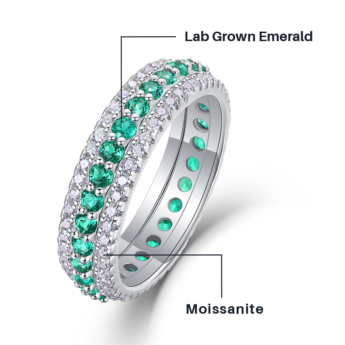 Lab Emerald