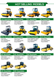 Đường lăn máy móc xây dựng đôi đơn trống 5ton 8ton10ton Máy đầm rung đi xe trên đường lăn - Product Image 4