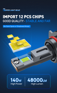 Faros LED de Alta Calidad, Bajo Precio, Alto Lumen 48000, Alta Potencia, Garantía Extendida, F66 Pro H1 H3 H4 H7 H11 H13 H15 9004 9005 - Product Image 2