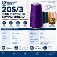 Benang Jahit Poliester Spun 100% Grosir 20S/3 100g Cone High Tenacity 3 Ply untuk Mesin Jahit Industri Pakaian Jeans